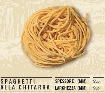 Spaghatti alla chitarra 1